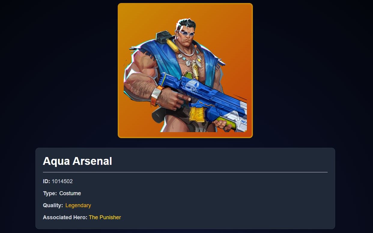 Marvel Rivals Water All Marvel Rivals Swimsuit Skins